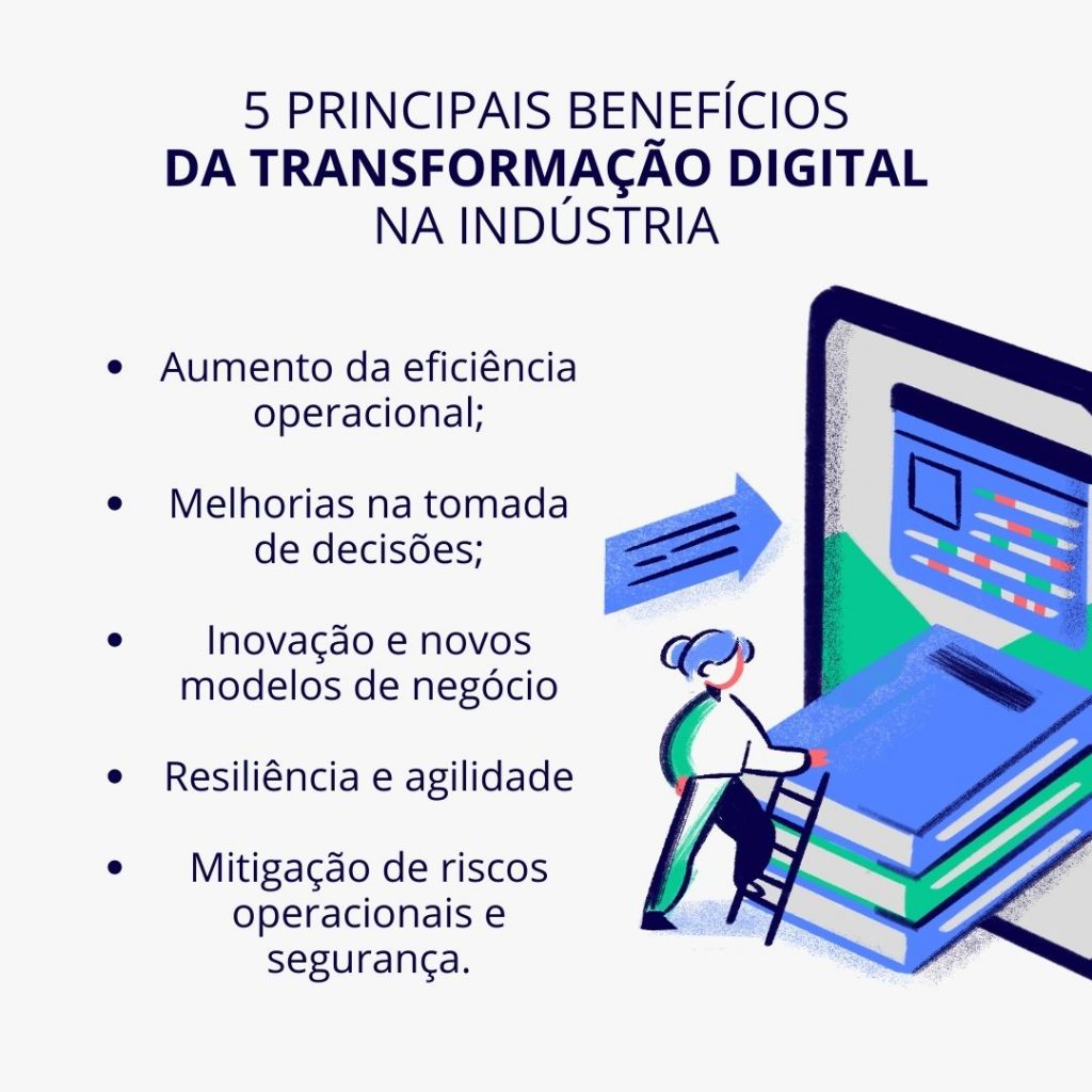 Transformación digital en la industria: 5 ventajas clave